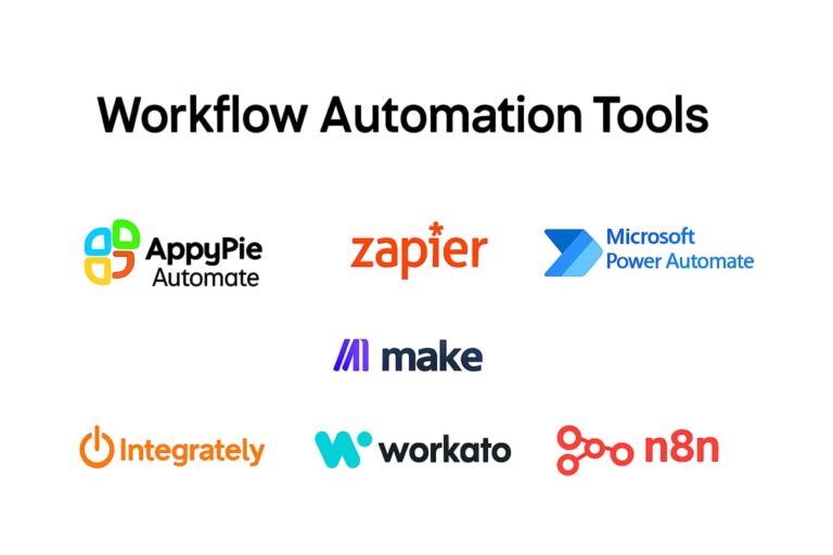 Best Workflow Automation Platforms in 2025